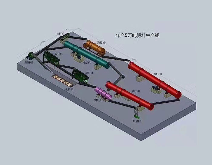年產(chǎn)五萬(wàn)噸肥料生產(chǎn)線(xiàn)
